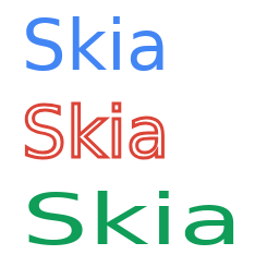 Skia Graphics Library